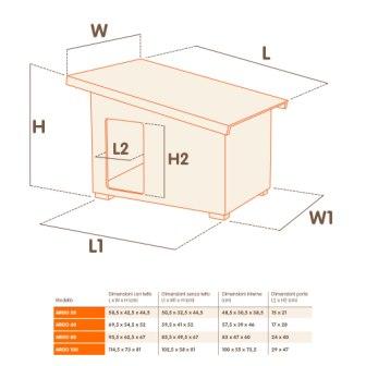 Cuccia per cani in legno di pino nordico essiccato per evitare alterazioni atmosferiche o attacchi fungini. Il tetto è in resina impermeabile e i piedi della cuccia sono in plastica per sollevarla dal terreno, la porta d'ingresso è laterale e infine il tetto si può sollevare per facilitare la pulizia.